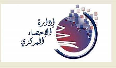 Inflation in Lebanon is accelerating: 1.32%, an increase in consumption prices in July