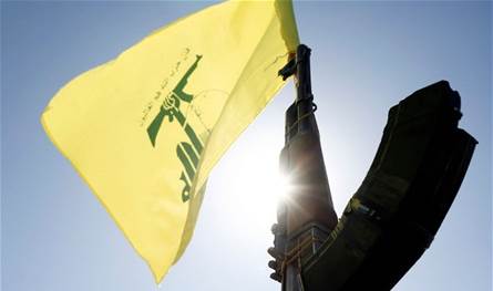 H. Hezbollah is ready for all possibilities