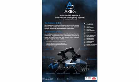 Lebanon shines in Canada: Aries rescue robot receives the Excellence Award