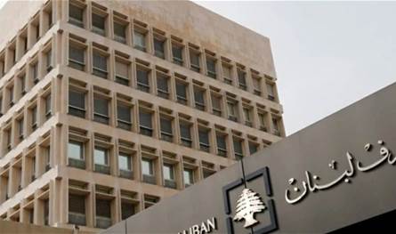 Political objections to the Bank of Lebanon’s contract with K2 Integity