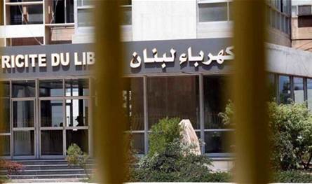 The Union of Workers and Users of the Electricity of Lebanon