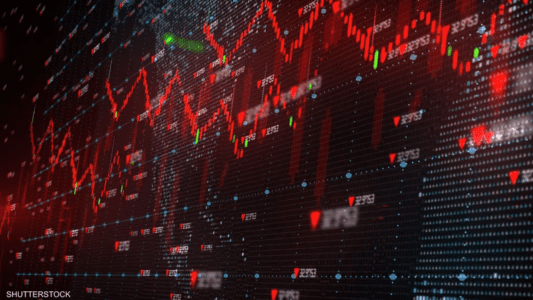 global financial markets