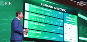Kingdom of Saudi Arabia: Developing a smart operating system competing with “Windows”