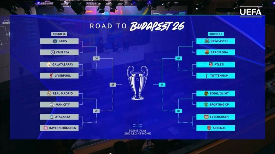 The draw smiles at Barcelona...and “Royal Club” collides with an English nightmare - here is the draw for the Champions League matches