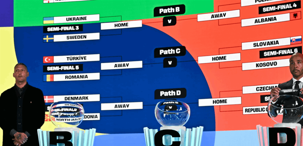 European play-off qualifiers for the World Cup: The seniors face difficult tests before decisive qualification, and there is no guarantee of victory.