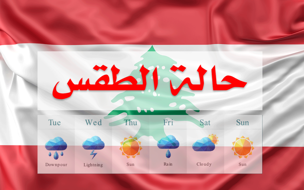 Weather in Lebanon today, Lebanon weather for five days