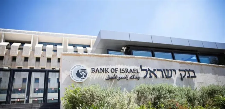 The Bank of Israel reduces interest rates for the third time in six months