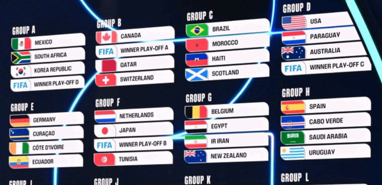 Between dawn and midnight, the World Cup schedule will change the Arabs’ diaries with its timing… So what about Lebanon?