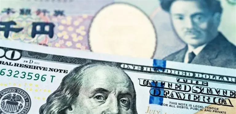 Thanks to the rise in bond yields, the yen falls to a 4-decade low as the dollar rises
