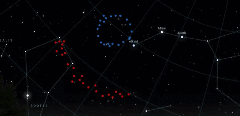 The discovery of a huge structure in space that was not supposed to exist.. What is its story?