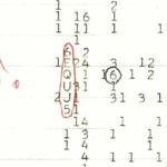 “72 seconds baffled scientists.” A mysterious space signal has been searching for an explanation since 1977