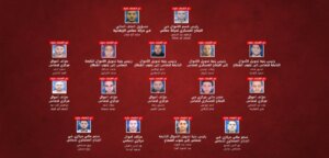 Israel targets Hamas’ financing network and announces Abu Shamala at the top of the list