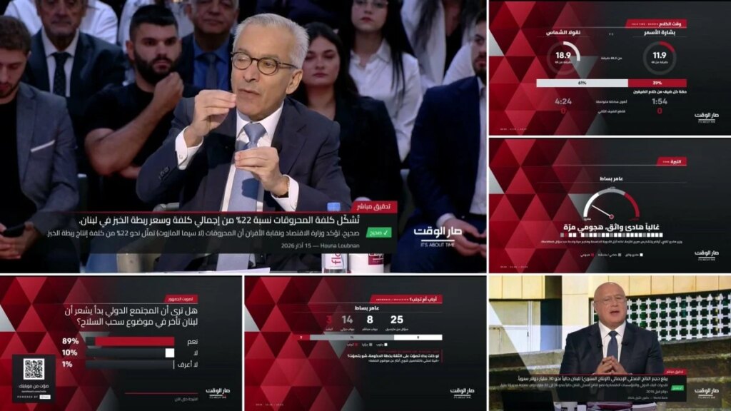 Marcel Ghanem takes the “Time Has Come” program to new media heights